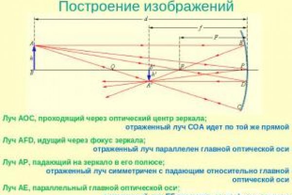 Kraken ссылка krakens13 at